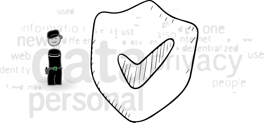 Privacy Beveiliging Gemeente